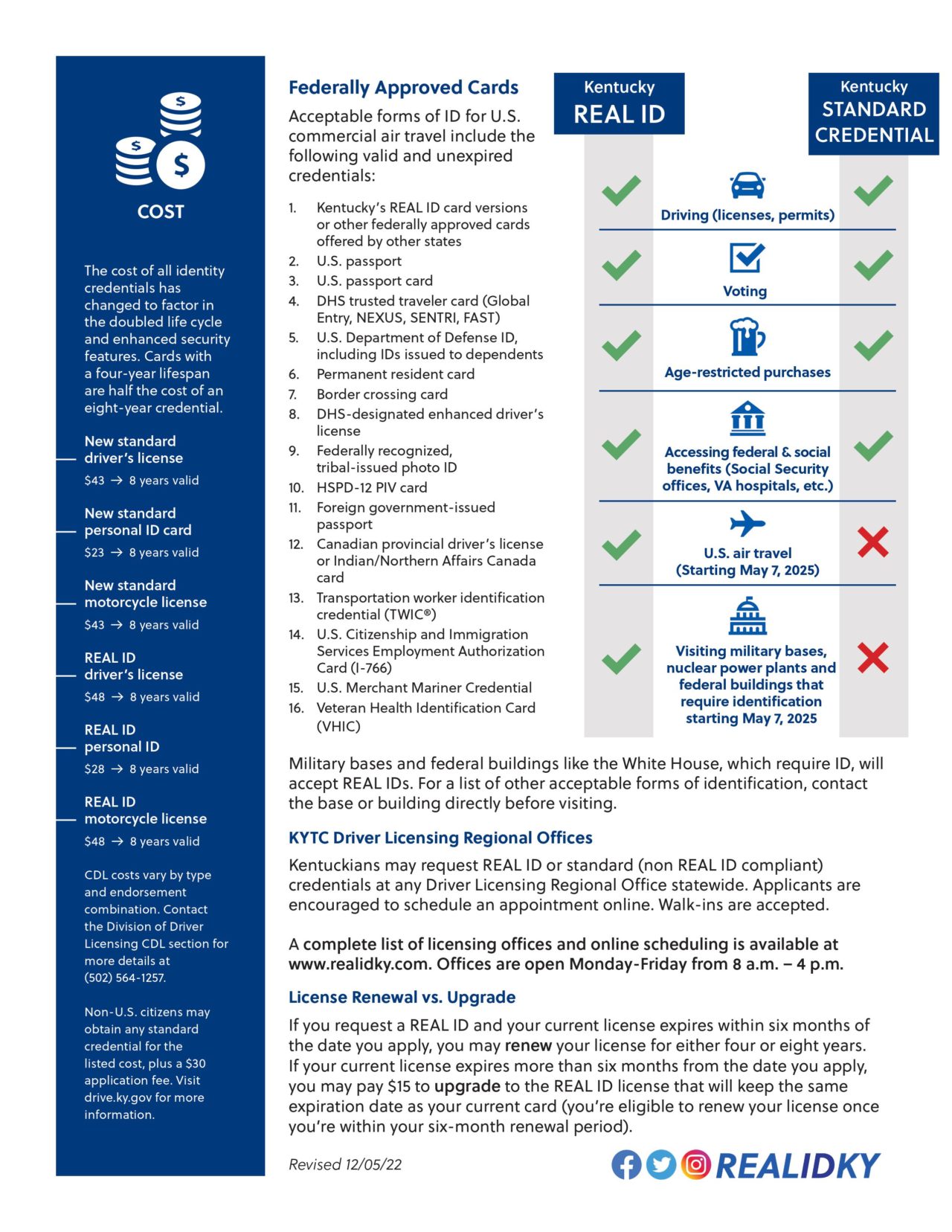 Popup Driver Licensing Montgomery County Public Library